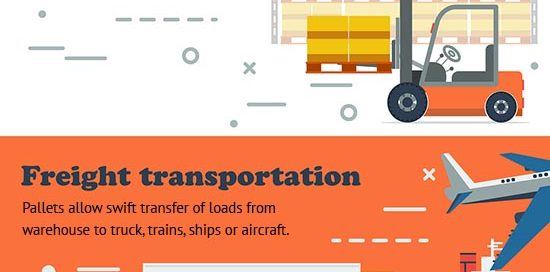 Pallets Move the World