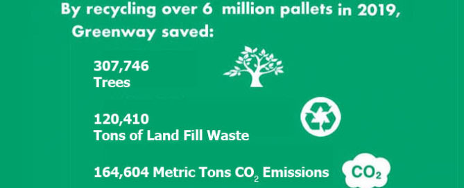 Recycled Wood Pallets